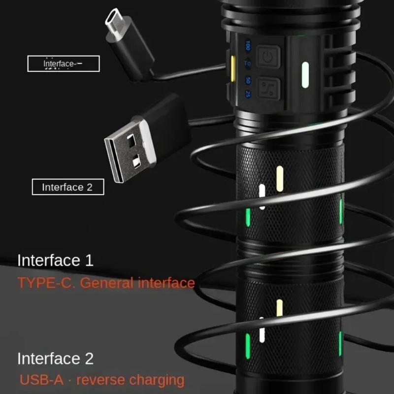 Ultra Powerful 100W LED Flashlight Super Bright Long Range Lantern Zoom Emergency Torch Camping Lantern Power Display Function