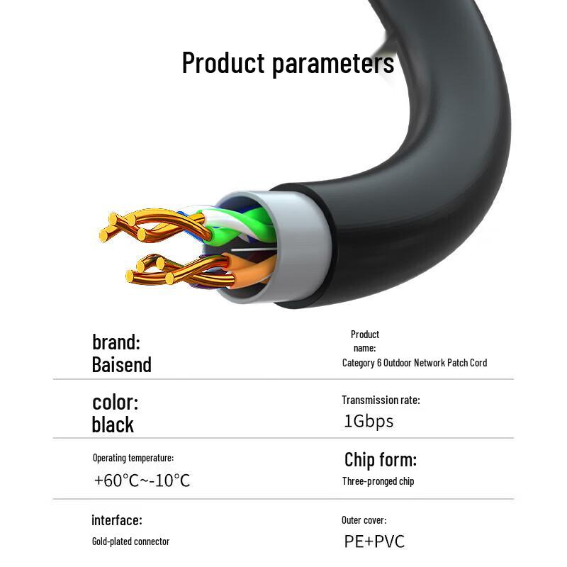 BOSENDE Cat6 Gigabit Outdoor Ethernet-Kabel