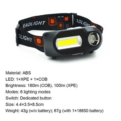 Wiederaufladbare Xpe Cob LED Stirnlampe Scheinwerfer USB Stirnlampe Front für Laterne Taschenlampe Licht Stark Angeln Wandern Modi Outdoor Hoch