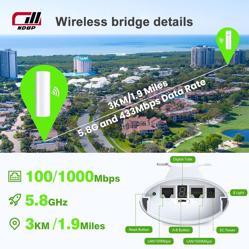 NDUP High-Speed Gigabit Wireless CPE AdaLov 5.8G 3KM, Punkt-zu-Punkt & Multipoint-Unterstützung, 100/1000Mbps Ports mit 16dBi Antenne