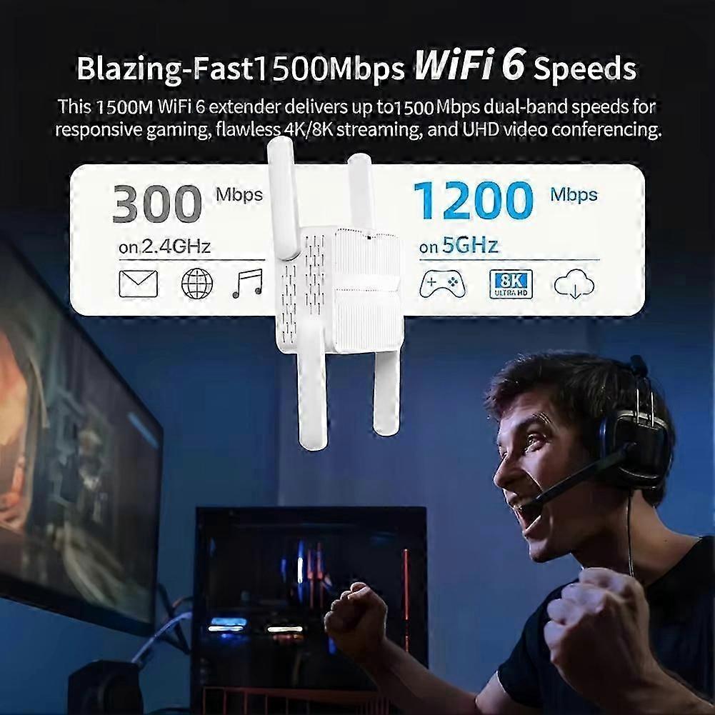 Long Range WiFi Extender 1200Mbps Dual Band 802.11AX Wireless Repeater