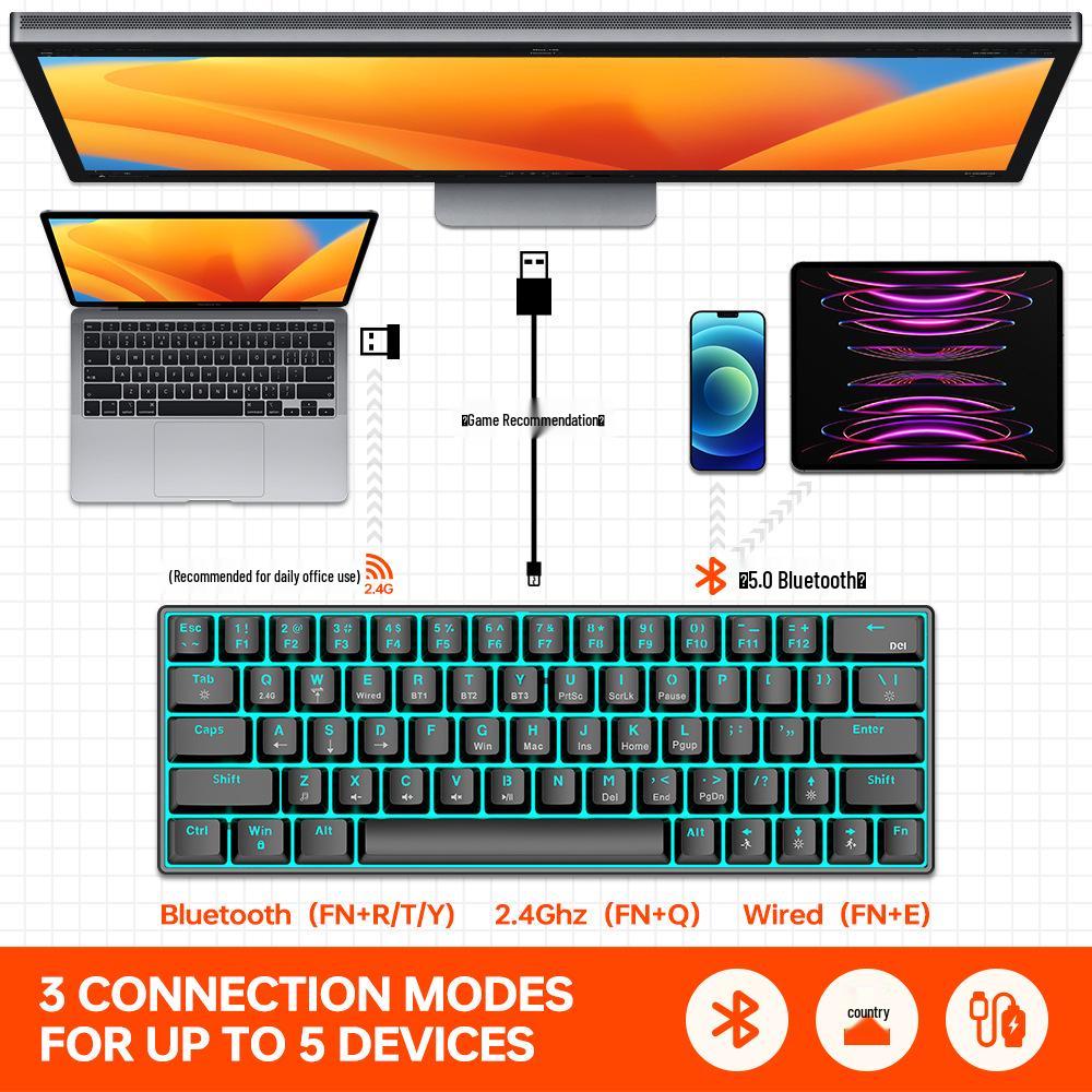 T-WOLF T30 Wireless RGB Mechanical Gaming Keyboard - Bluetooth, Three Modes, Blue Switches