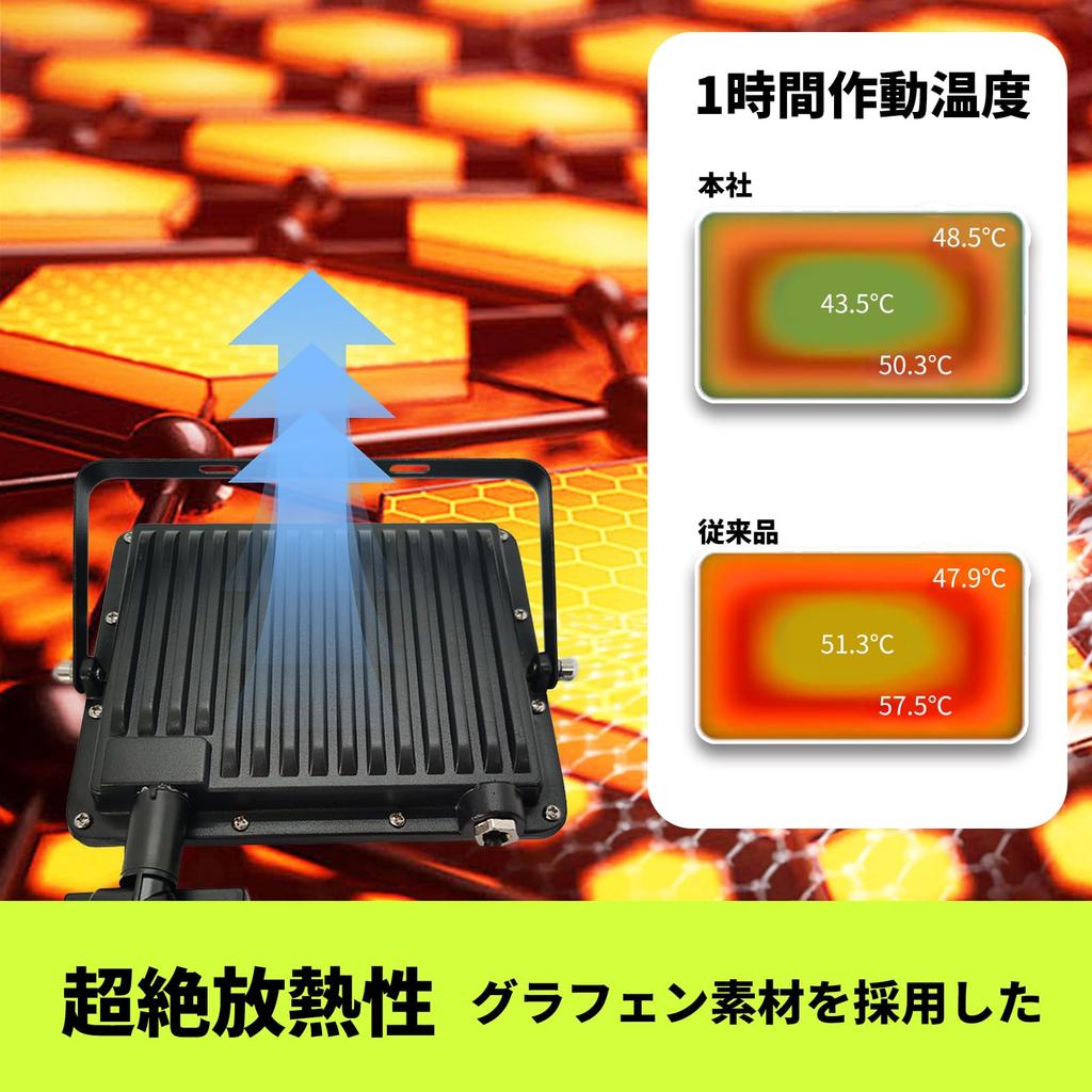 Outdoor Motion Sensor Light, Security Light, Automatic OnOff, LED Floodlight with Timer Function, Ultra Bright 10,000LM, 6500K, 100W, 144 LED Chips,