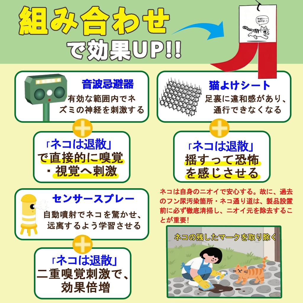 UBUG Cat Repellent for Stray Simply hang it Hanging Cat Repellent Professional Natural Fragrance for Peace of Effect for Approximately 1 Includes