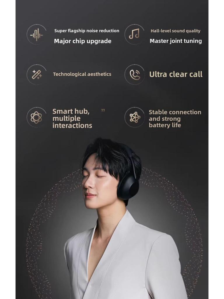 Sony WH-1000XM6 Premium Wireless Noise-Canceling Headphones