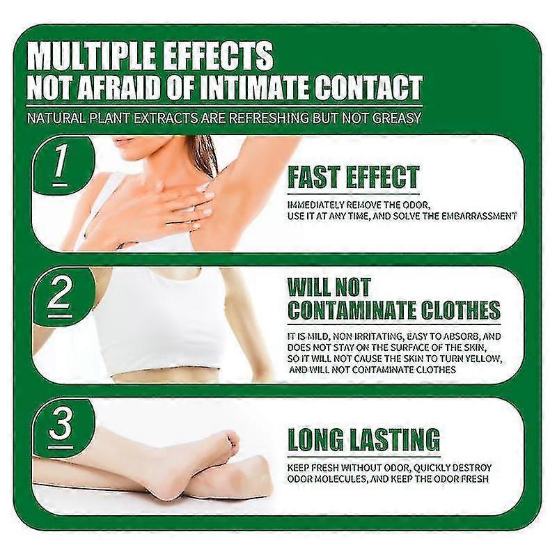10g Body Odor Underarm Sweat Deodor Perfume Cream Tw
