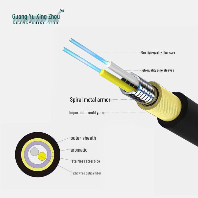 GY-CBS203 Outdoor Single-Mode Fiber Optic Patch Cable