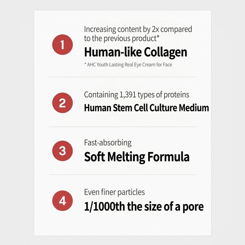 [AHC] Ten Revolution Real Eyecream for Face 119ml / 4.02 fl. oz