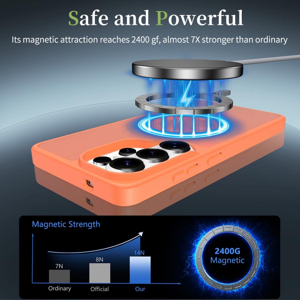 For Matte Armor Case for Samsung Galaxy S26 S2 Ultra S24 Plus S23 FE S22 A A6 A16 A37 A7 A17 A36 A3 Magnetic Cover