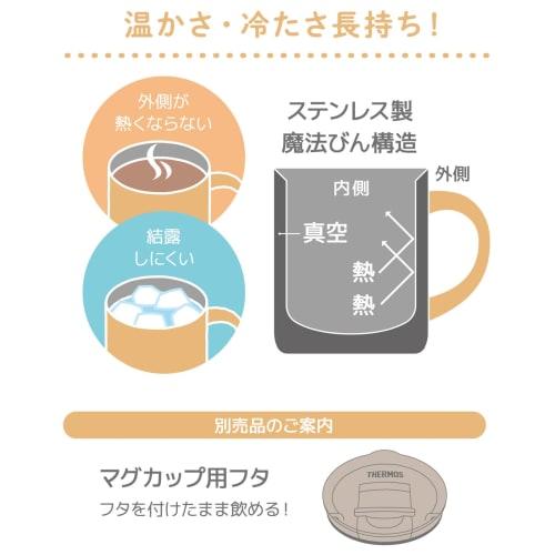 Thermos Vacuum Insulated Mug, 350ml, Miffy, Ivory, JDG-351B IV