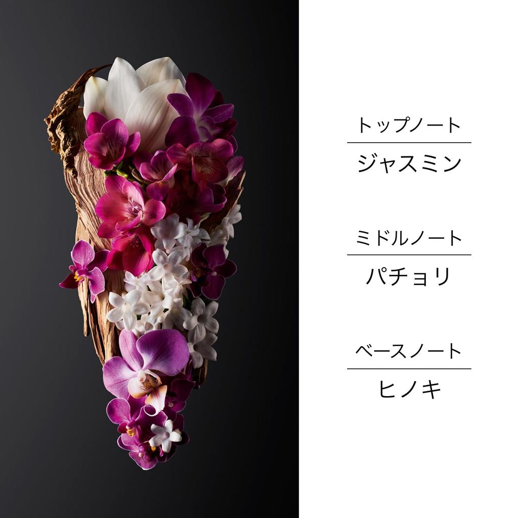 SHISEIDO Ginza Perfumed Body Lotion 200mL floral chypre jasmine patchouli cypress