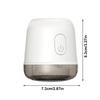 Household Clothes Shaver Fabric Lint Remover Fuzz Electric Fluff Portable Ball Trimmer with digital LED display Type-C Charging