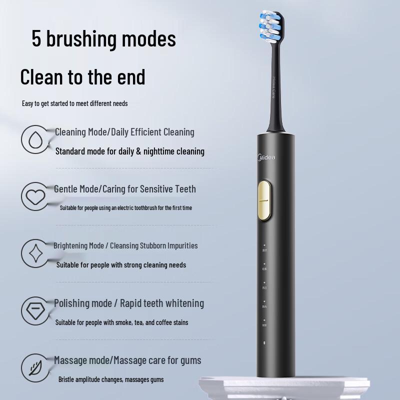 Midea S1PX Sonic Electric Toothbrush CN plug (adapter included)