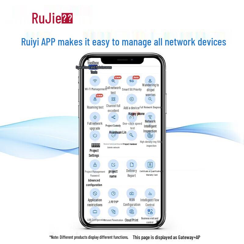 Ruijie RG-EAP162(E) WiFi 6 Wireless AP Panel (CN Version)