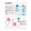 Bath Towel, Fluffy, Large Size [Lumimi Set of 6, Gray, 70*140cm] Hotel Specification, Towel, Absorbent, Quick Drying, Soft to the Touch, Esthetic