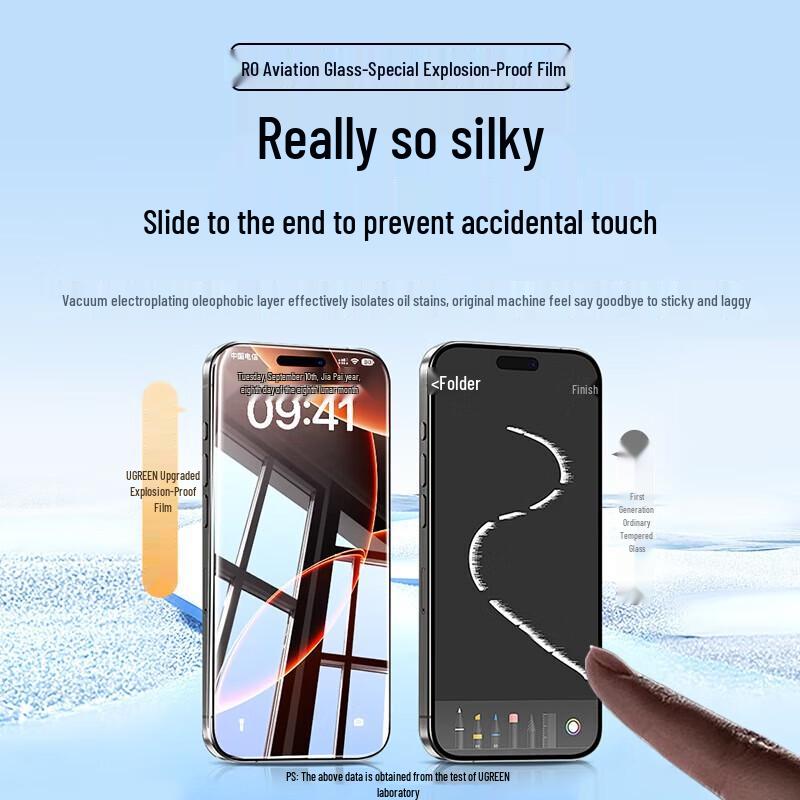 UGREEN Tempered Glass Screen Protector for iPhone 16 Pro Max