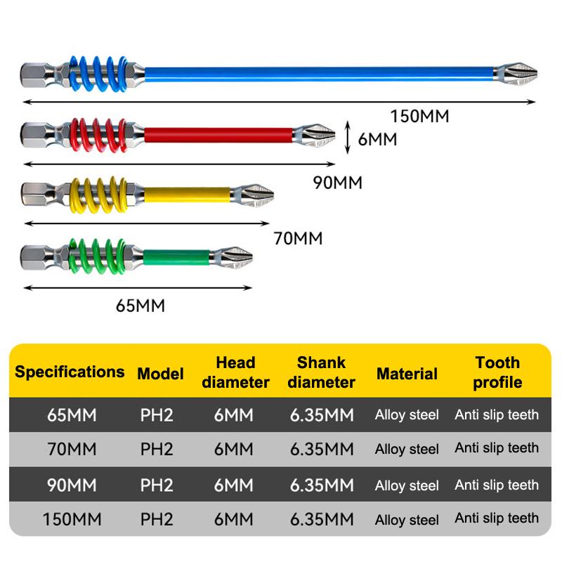 2Pcs 65/70/90/150Mm Anti-Slip Magnetic Phillips Bit With Spring Magnetic Screwdriver Bits Ph2 Driver Screw 1/4'' Hex Shank Drill