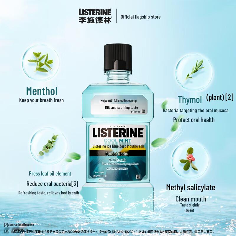 Listerine Zero Alcohol Mouthwash