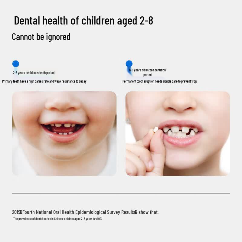 Cenban Chocolate Bar Family Toothbrush 3-Pack