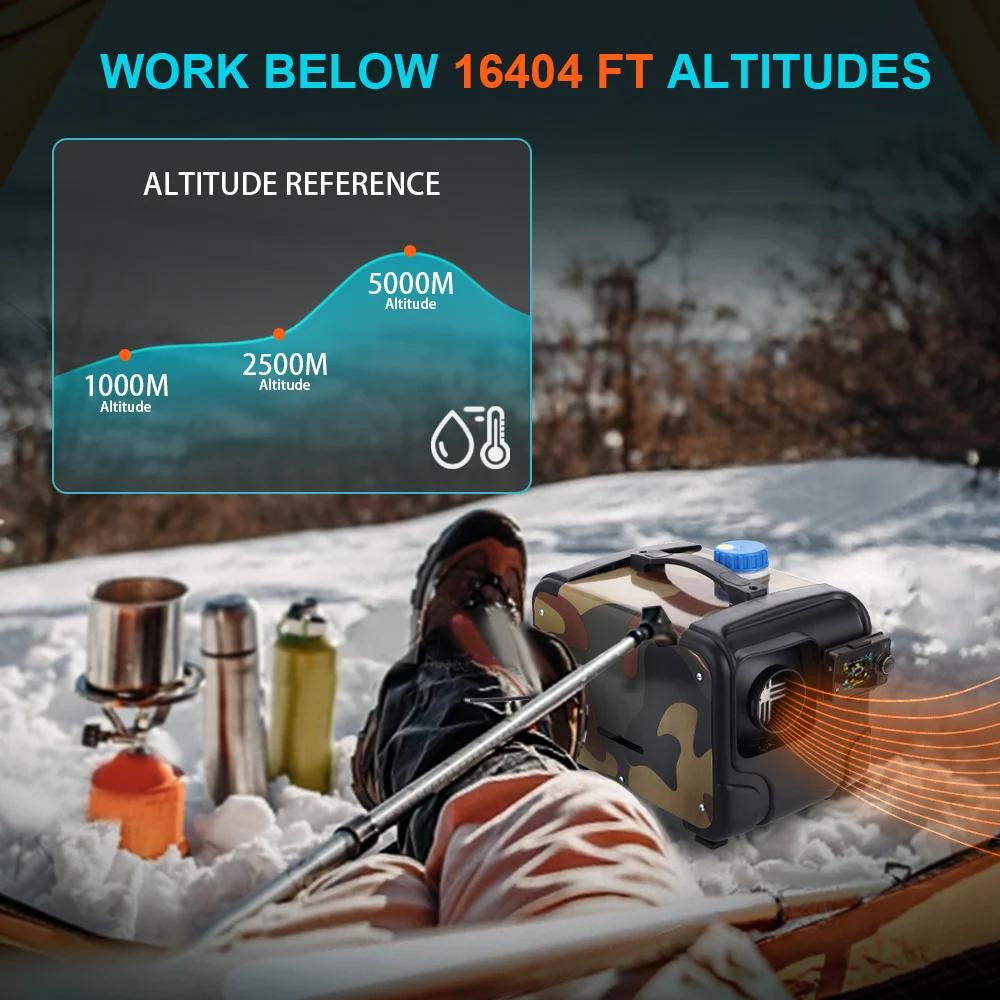 2-8KW Universal Parking Heater Set Horizontal Camouflage Model With Bluetooth And voice Playback Function 12v 24V 220V Accessory