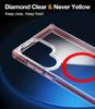 Fashion Clear Strong Magnetic MagSafe Phone Case for Samsung Galaxy S24 Ultra S24 Plus Color Bezel Protection Shockproof  Cover