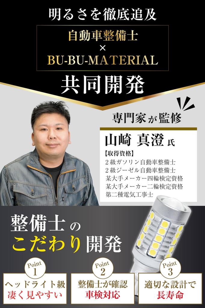 Boo Boo Material In George Setagaya T16 LED Super Bright Backup 5000 Lumens with Two Incredibly Super Bright 12V Constant Current Overheat Protection