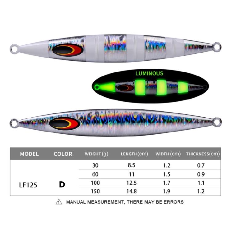 5Pcs Fishing Glow Lures Jigs Lures Freshwater Saltwater Metal Slow Pitching Jigs Fast Sinking Jigging Baits Swimbait