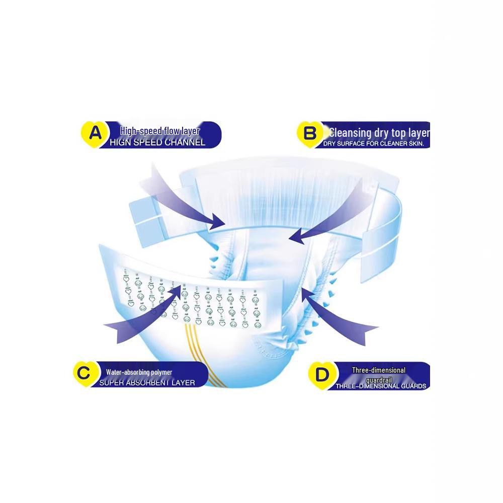 Adult Pull-Up Diapers, Thickened, Large Size, Disposable Maternity Sheets