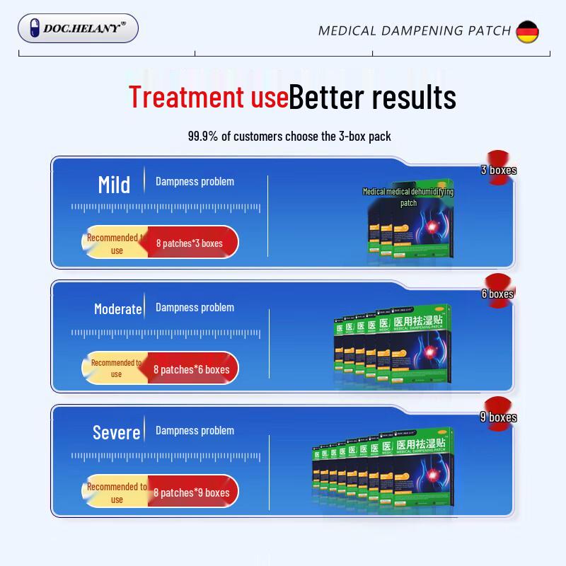 DOC.HELANY Dampness Removal Navel Patch
