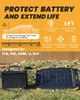 BALDR 13W 12V Solar Powered Charger Smart MPPT Charge Waterproof & Maintenance, Built-in Controller,