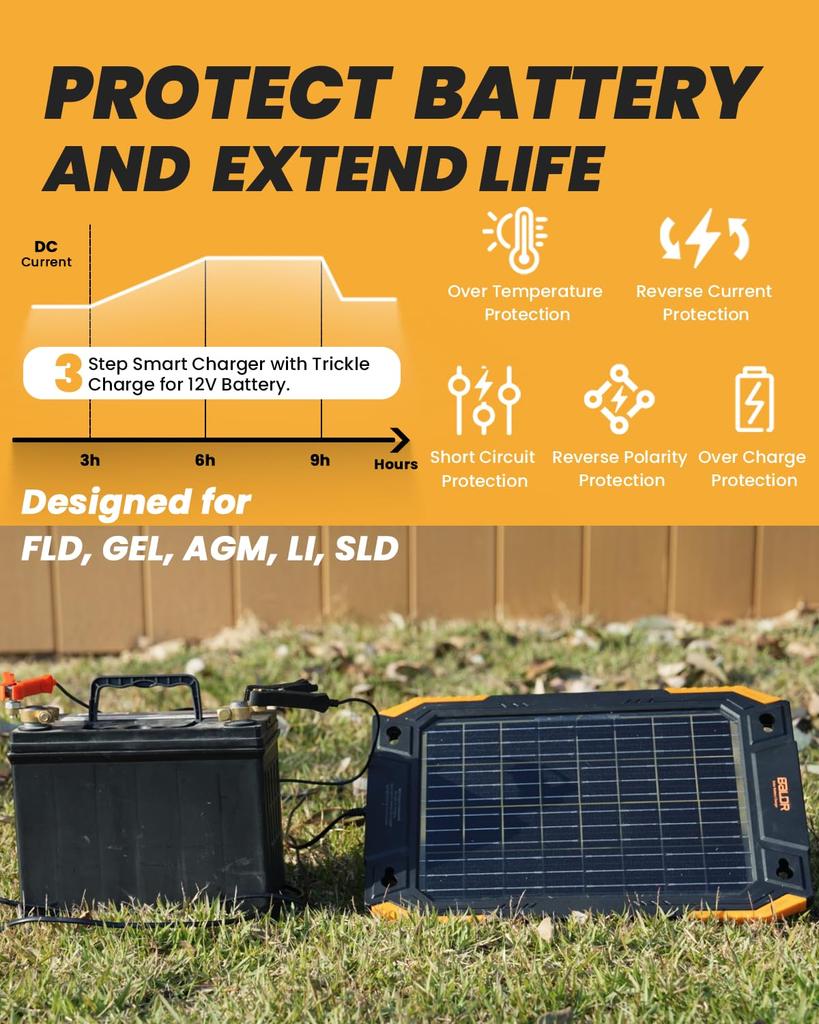 BALDR 13W 12V Solar Powered Charger Smart MPPT Charge Waterproof & Maintenance, Built-in Controller,