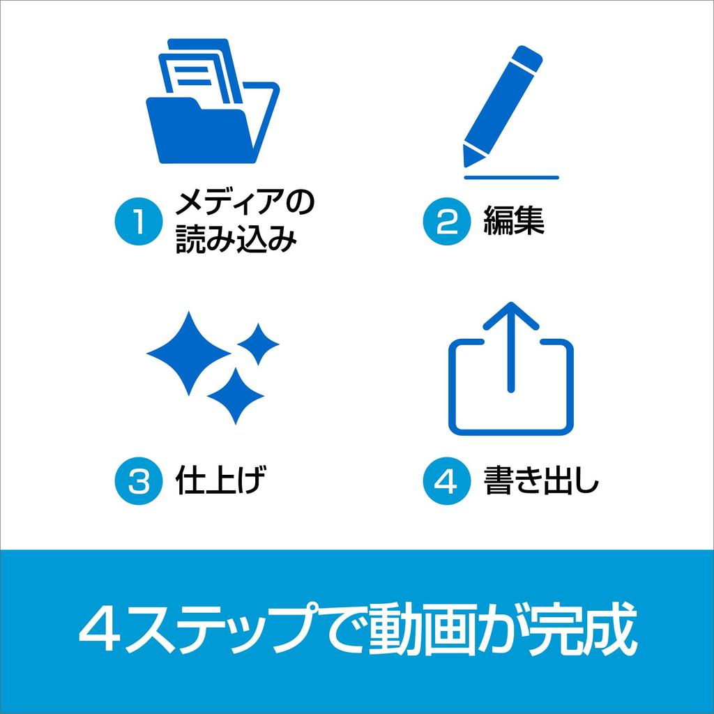 SourceNext Movie Studio 2024 Platinum Video Editing Software Windows Compatible (latest Version) (package Version)