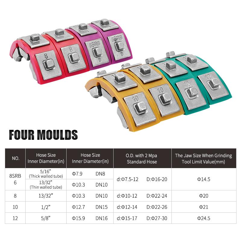Manual A/C Hose Crimper Kit Automotive Air Conditioning Repaire Tools JX-71500 Hose Crimping Tool