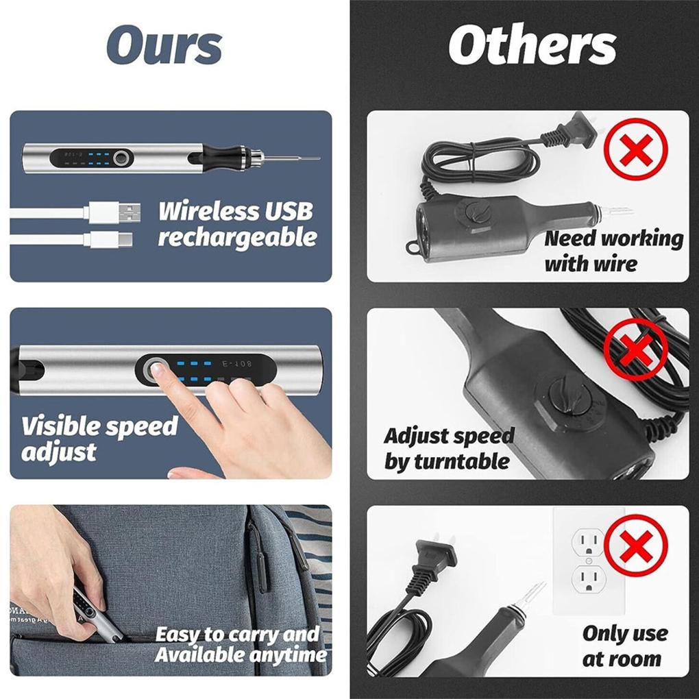 35000R/M Unelte Micro Gravură Bijuterii Pix Gravură Electrică Gravură Miniatură Set Unelte Gravură