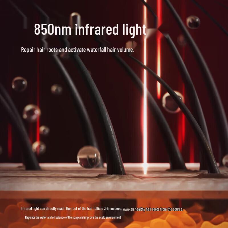 Breo Scalp3 Red Light Smart Scalp Massager CN Plug (adapter Included)