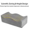 BBL Pillow Pillow for Leg Ergonomic Leg Pillow , Relieves Tailbone Pressure, Protects Waist, for Hemorrhoids Surgery Recover