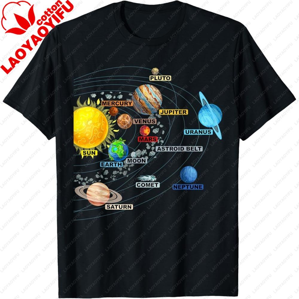 Solar System Planets  Astronomy Space Science Tshirt