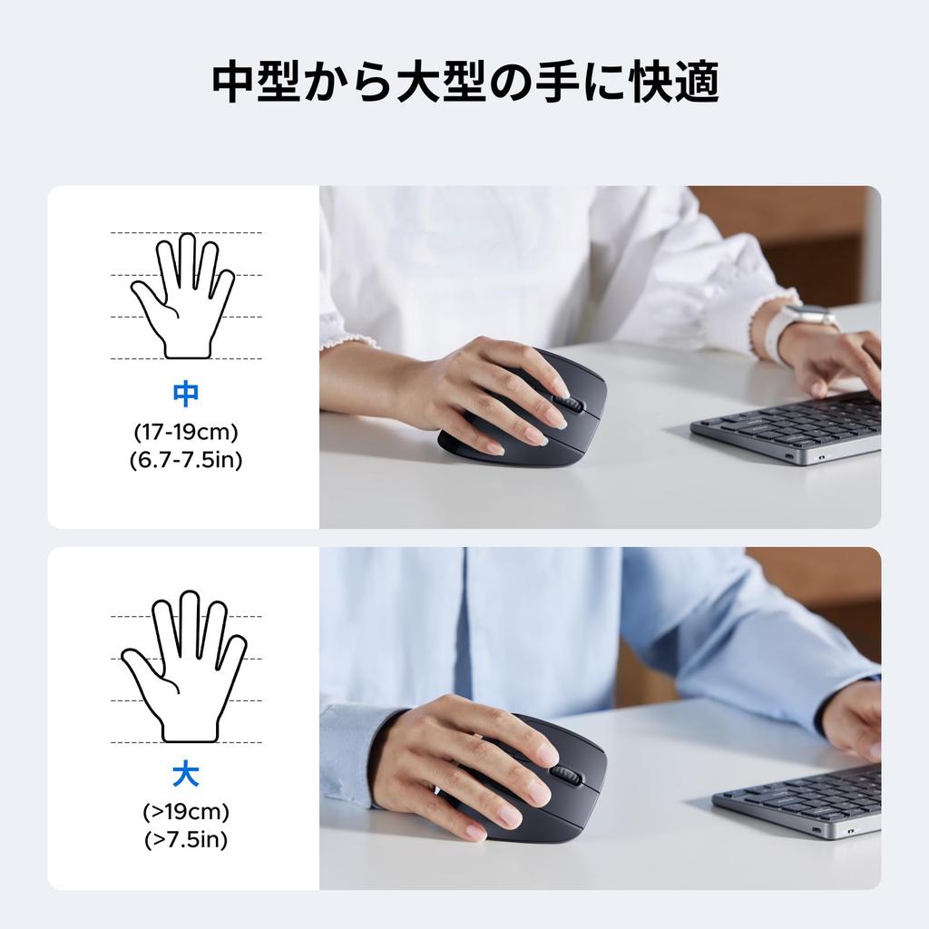 UGREEN Mouse Wireless Vertical Ergonomic Mouse 6 Buttons Prevent Mouse Arm Compatible with DPI OS Black 2.4G 1000/1600/2000/4000 Windows/Mac etc.