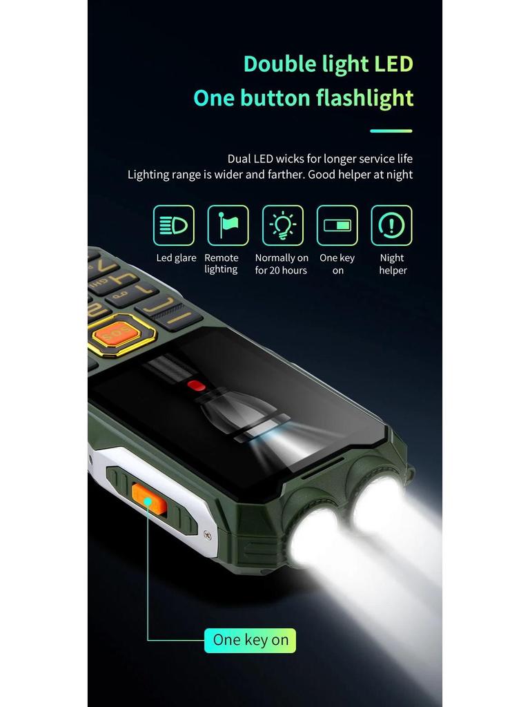 Military Grade 4G Senior Phone: Large Screen & Font, Loud Sound, Long Standby, 2G Power Bank.