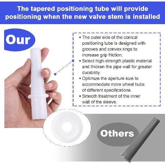 Quick Change Tire Valve Tool Kit,Tire Valve Stem Core Quickly Replacement Tool Kit,Perfect Tool For Replacing Leaky Valves In