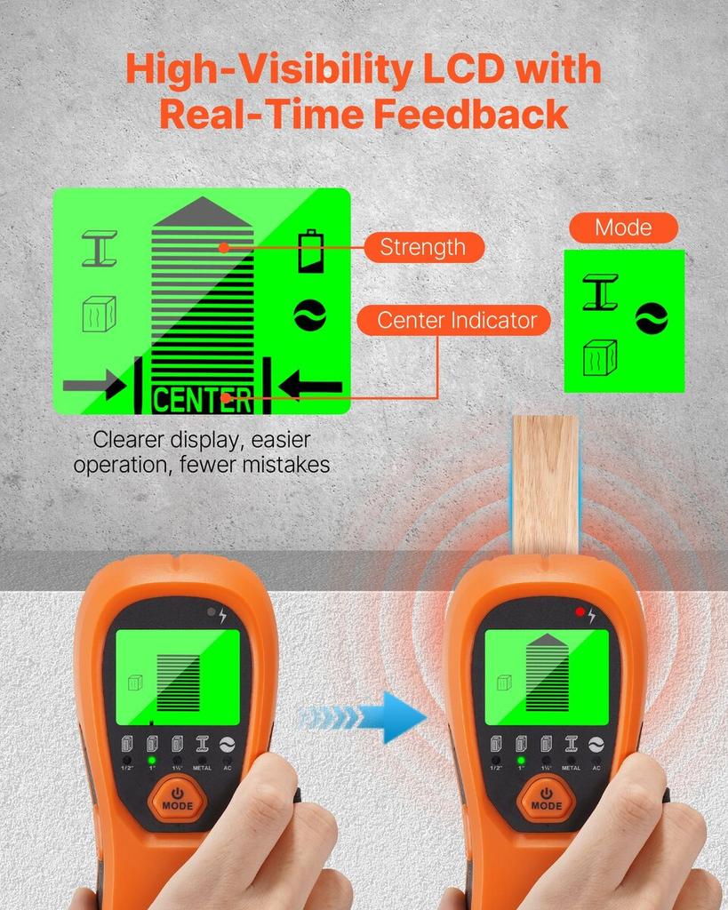 Stud Finder Wall Scanner, 5 In 1, Electronic Wall Stud Detector with Smart Sensor, High-Definition LCD Display and Audio Alarm, for the Center and