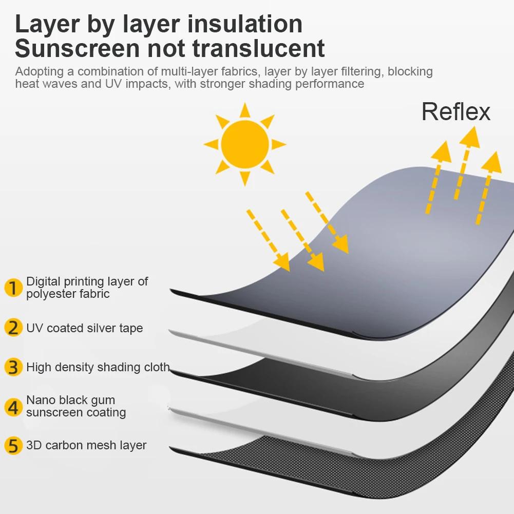 Car Magnetic UV Protection Sun Shade Cover Side Window Sunshade Curtain Upgraded 3D Mesh Layer Full Blackout Film Insulation