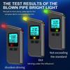 Mini High-Precision Portable Breathalyzer