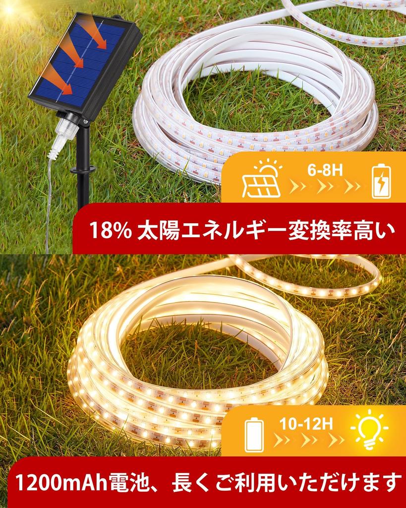 LIFENGSOLER 5m Solar LED Strip 8 Lighting Remote 300 Warm White Solar and USB for and Parties Light, Outdoor, Modes, Control, Waterproof, LEDs,