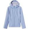 Jassen – Windbreaker jassen