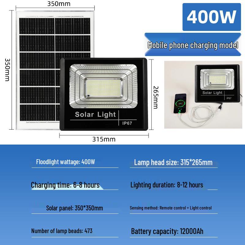 Solar-Powered LED Waterproof Floodlights for Outdoor Courtyards and Streets - High-Power, Super Bright.