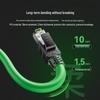 SAMZHE Industrial Cat6A Double Shielded Drag Chain Ethernet Cable