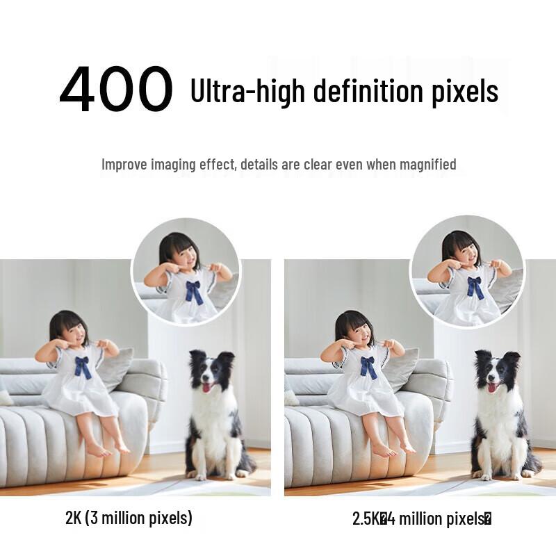 Xiaomi Smart Camera 2 Pro 2.5K PTZ (CN version)