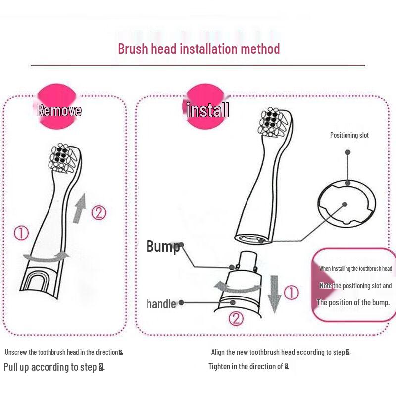 Saky Kids Sonic Electric Toothbrush B2 Set