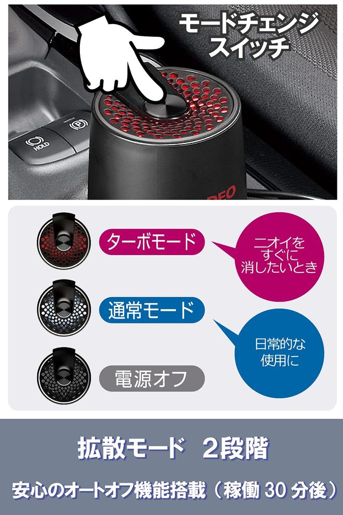 CARMATE Premium Air Purifier Deodorizer for Cars Disinfecting Deodorizing Virus Pollen Removal Stabilized Chlorine Dioxide Circulation System DD300
